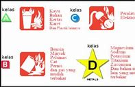 Apa Itu Rollover Kebakaran Dalam Bahasa Indonesia Adalah Bahasa Indonesia